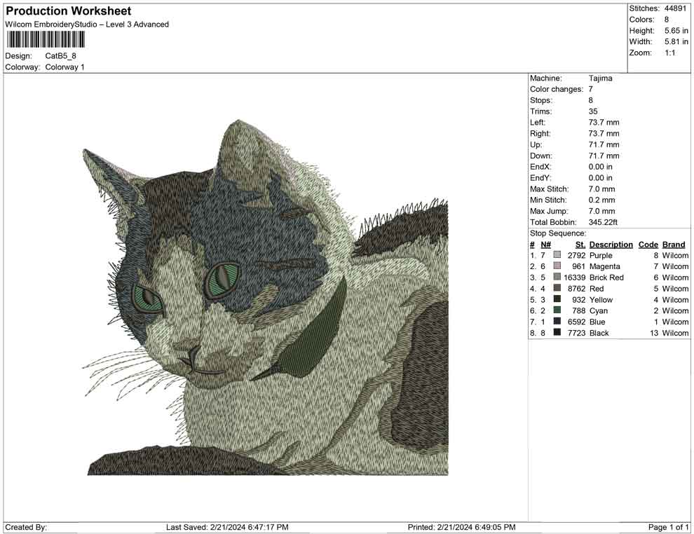 Cat B