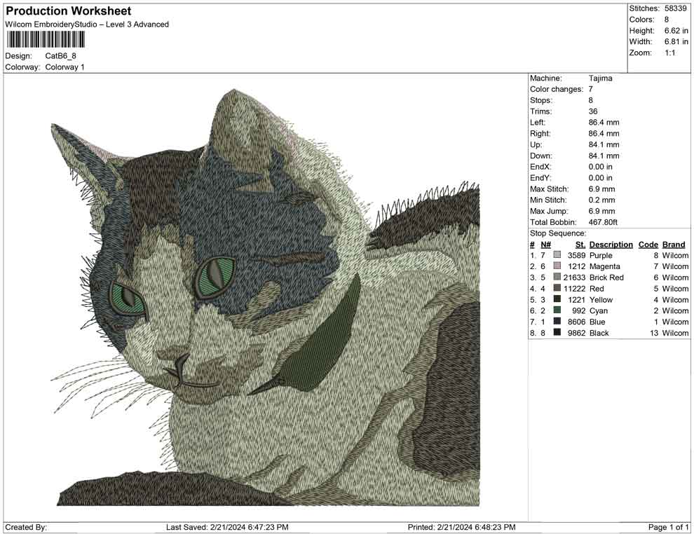 Cat B