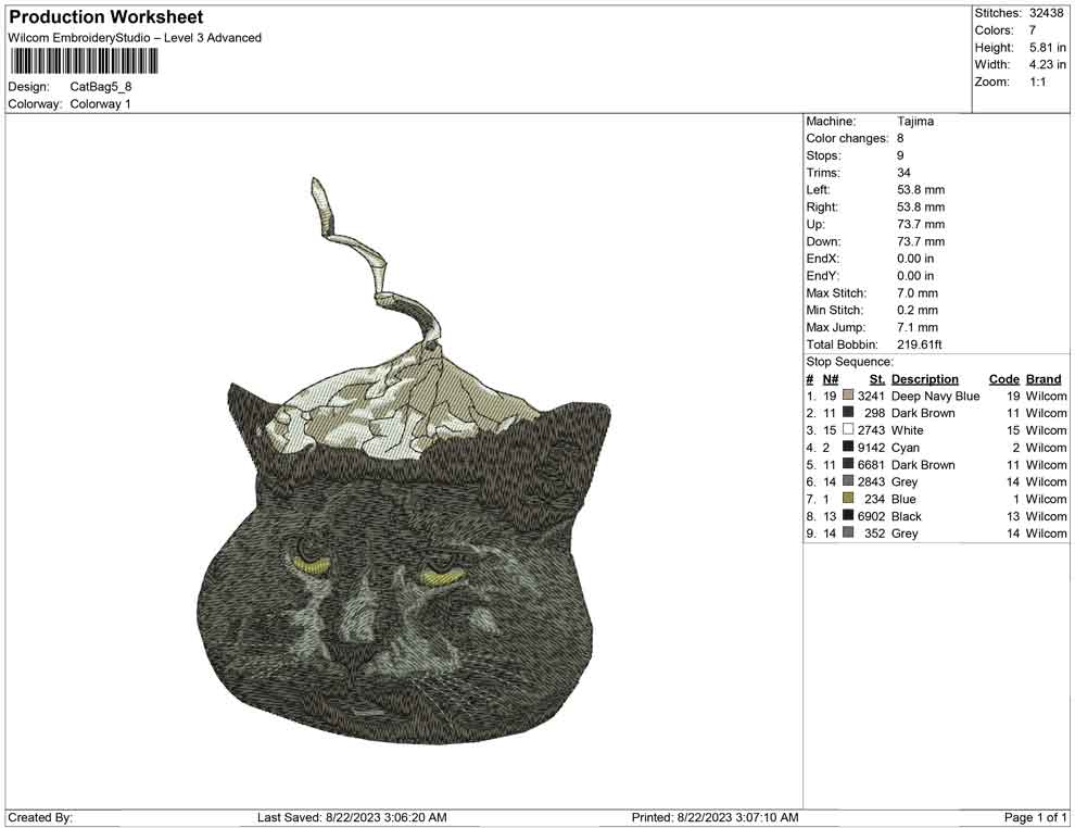 Cat Bag