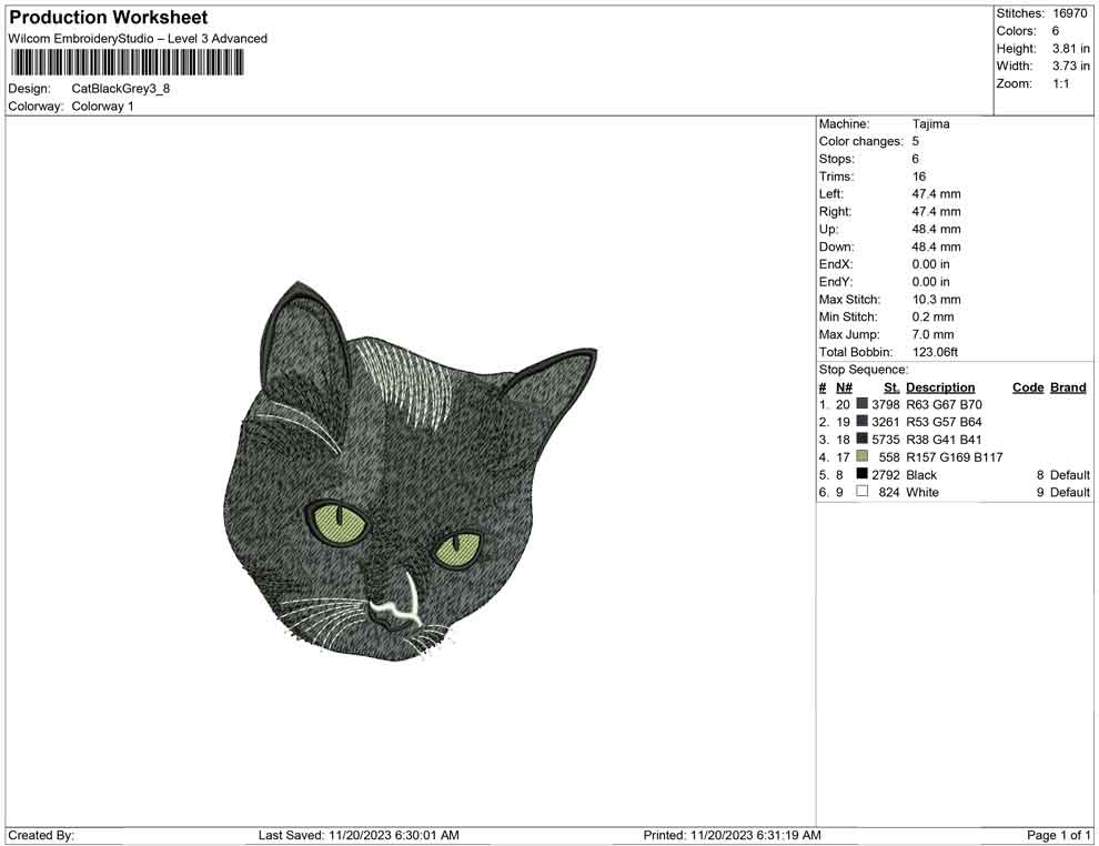 Cat Black Grey