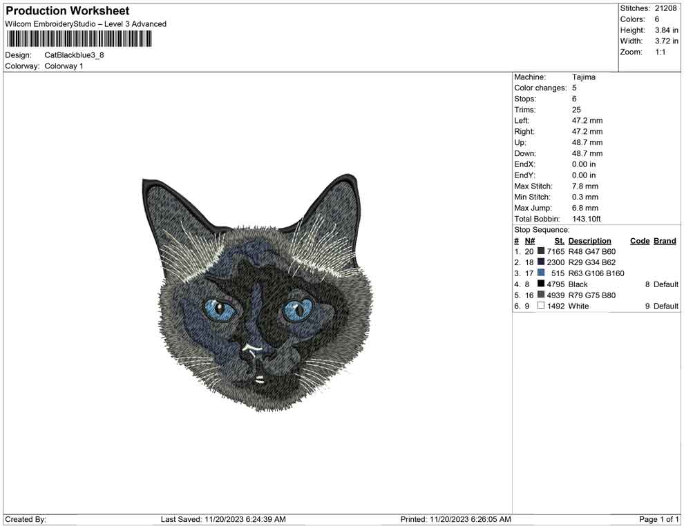Cat Black blue
