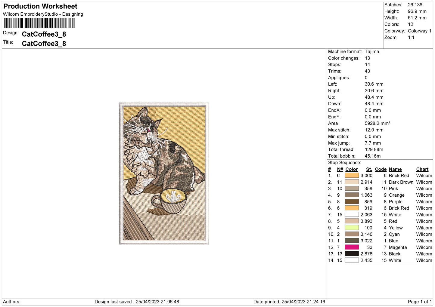 Cat Coffee