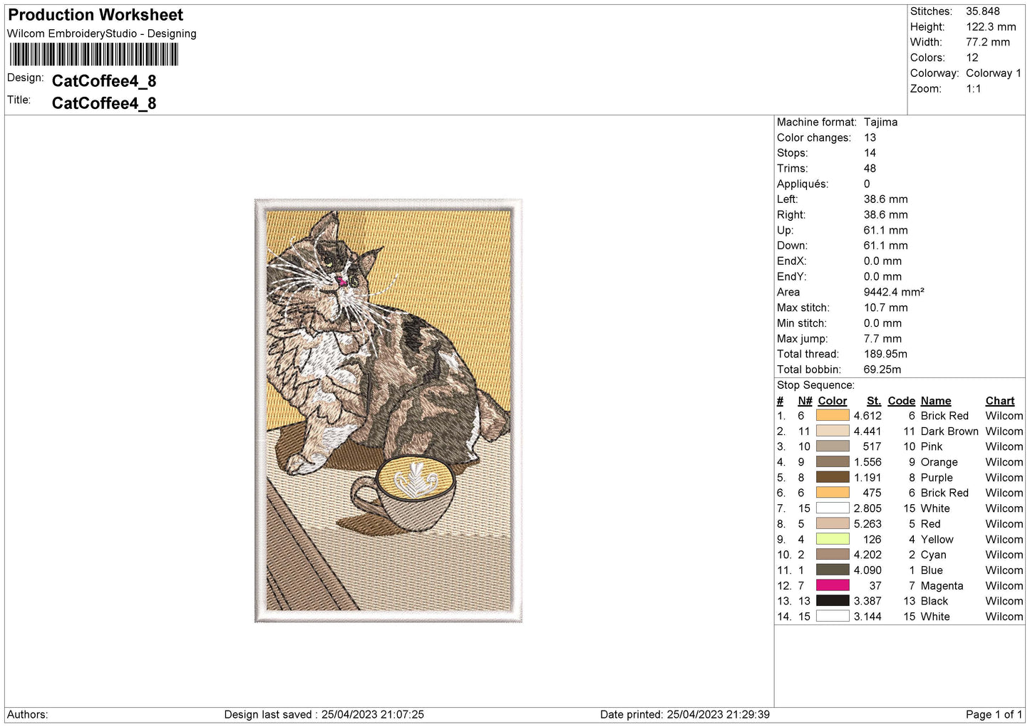 Cat Coffee