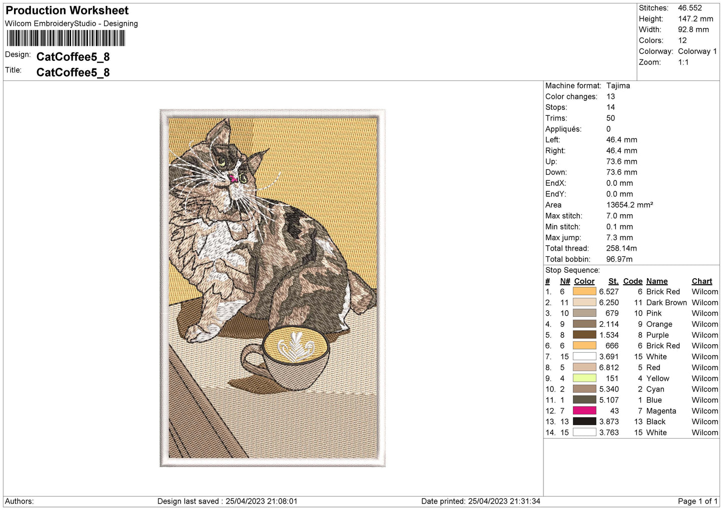 Cat Coffee
