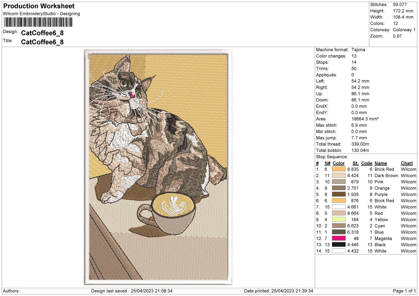 Cat Coffee