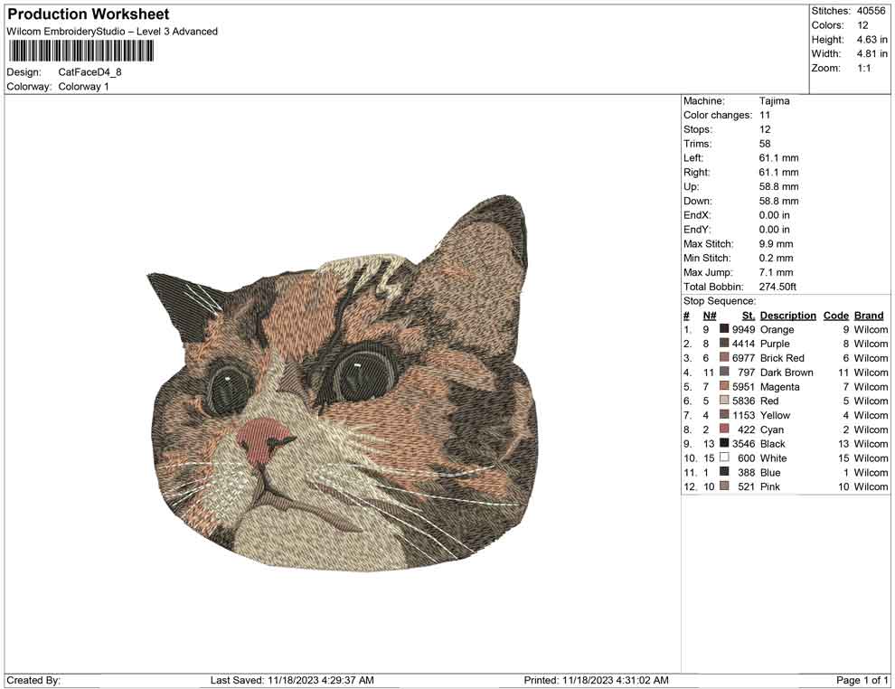 Cat Face D