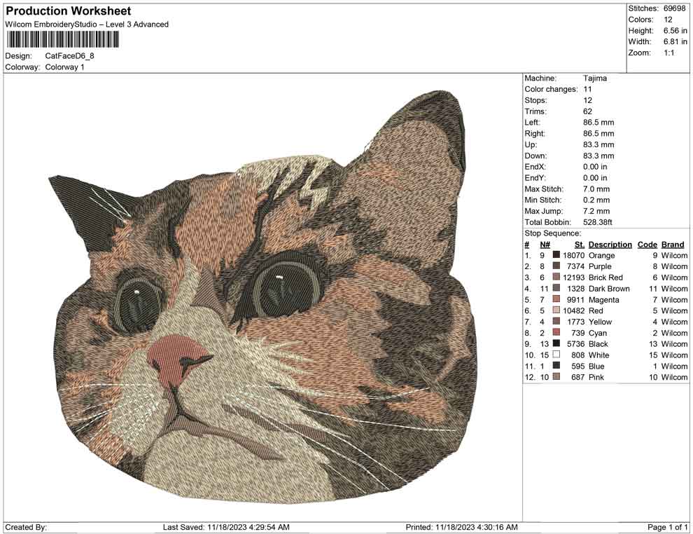 Cat Face D