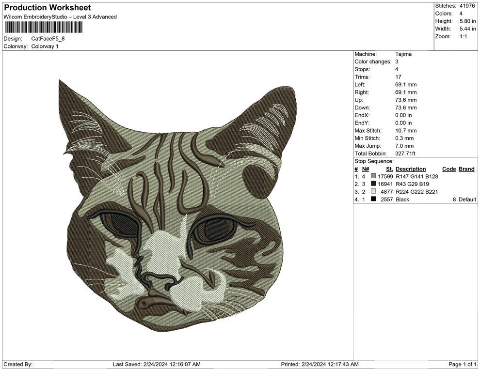 Cat Face F