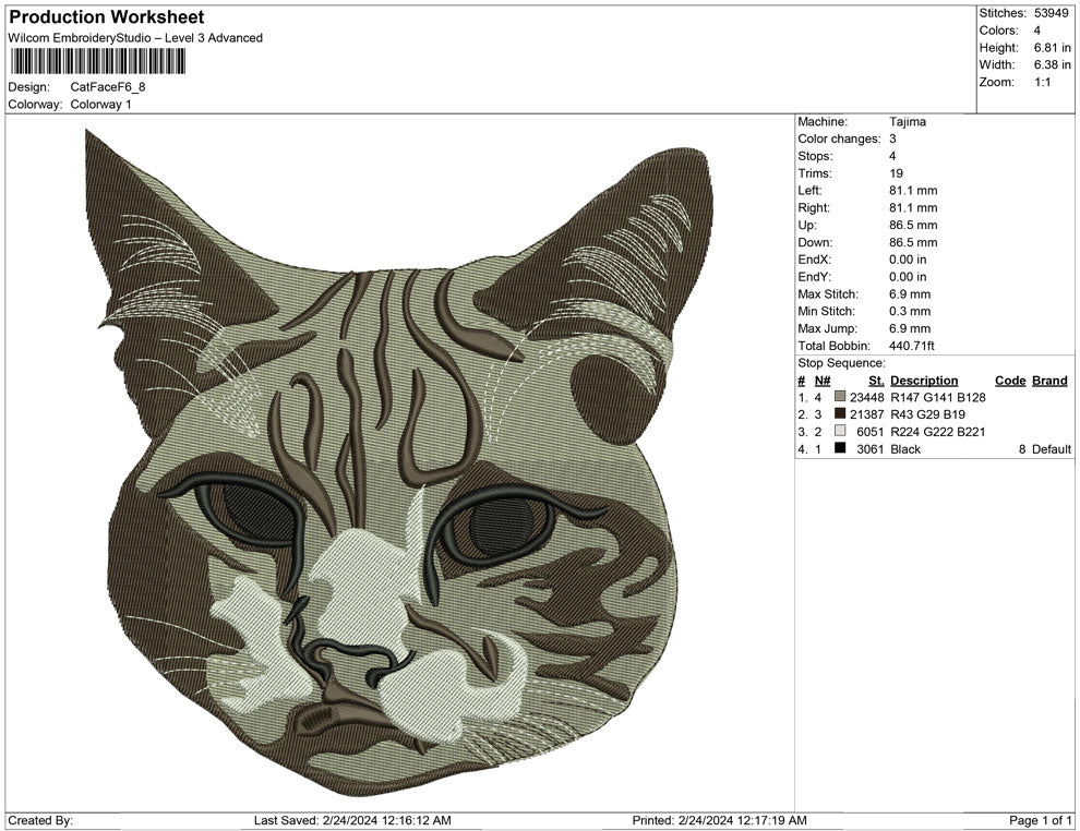 Cat Face F