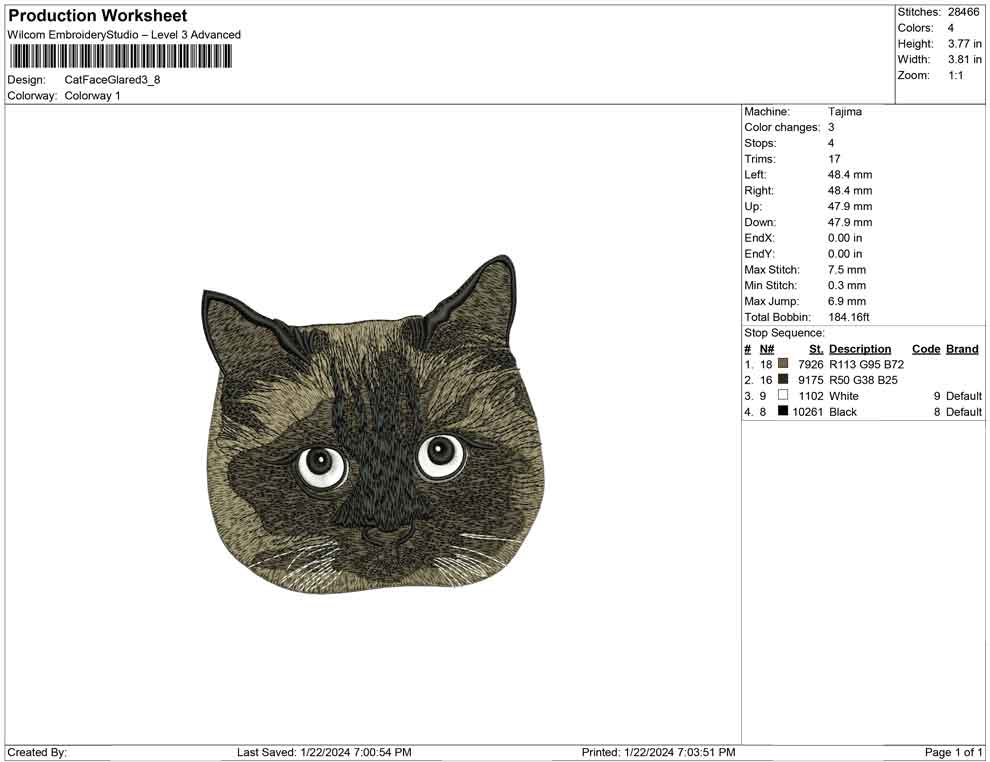 Cat Face Glared