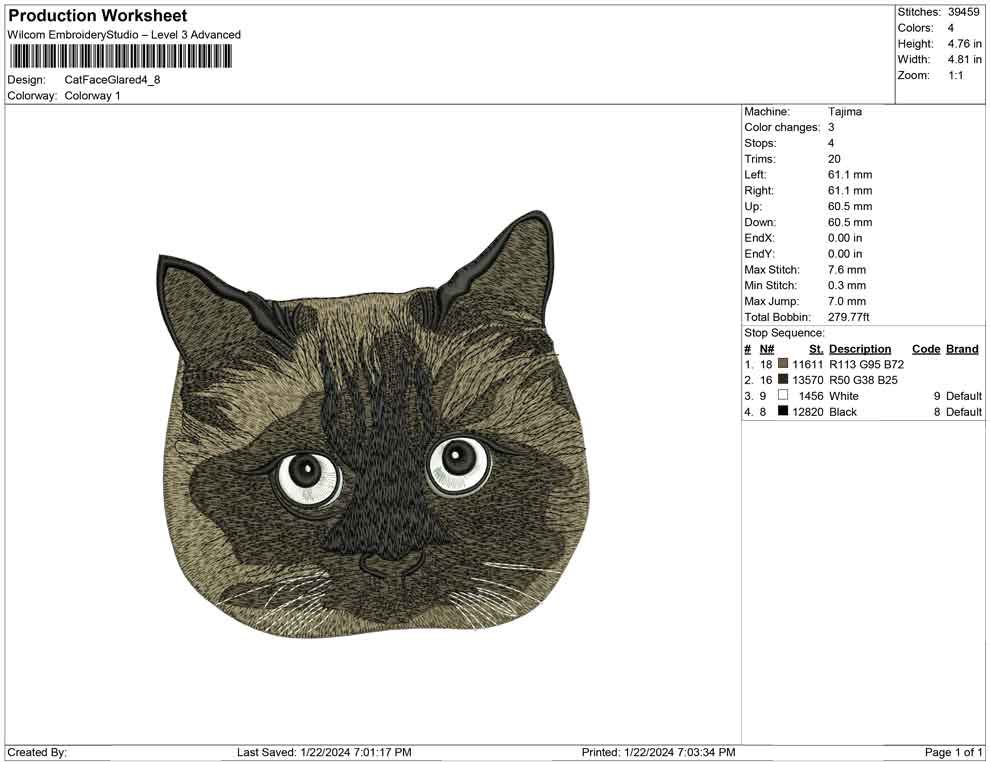 Cat Face Glared