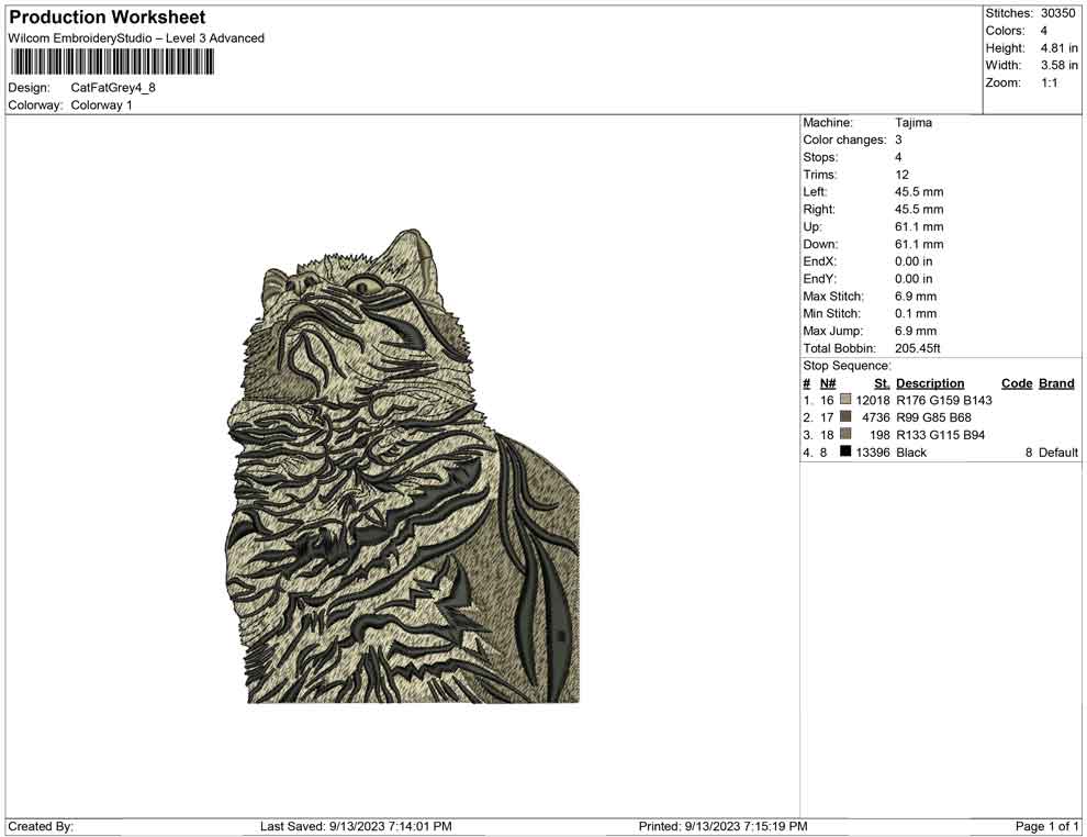 Cat Fat Grey