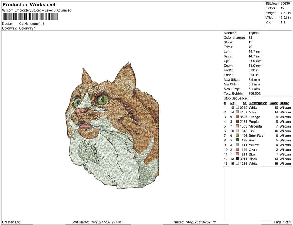 Cat Hansome