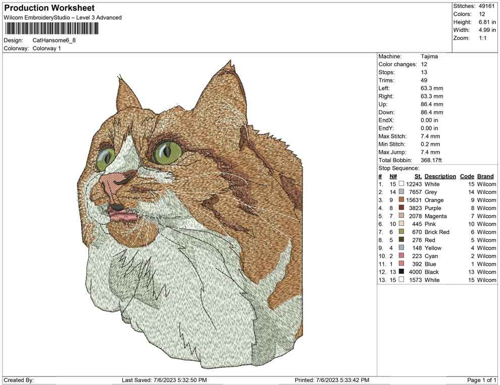 Cat Hansome