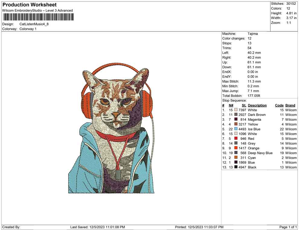 Cat Listen music