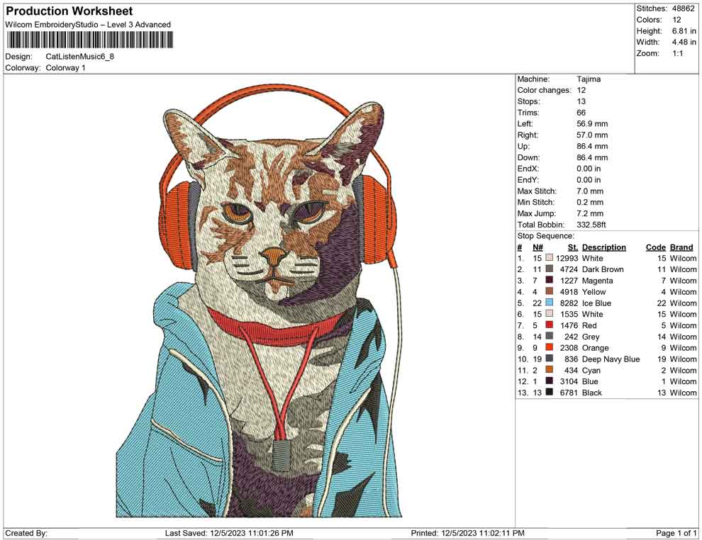 Cat Listen music