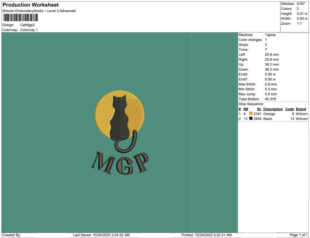Cat Mgp