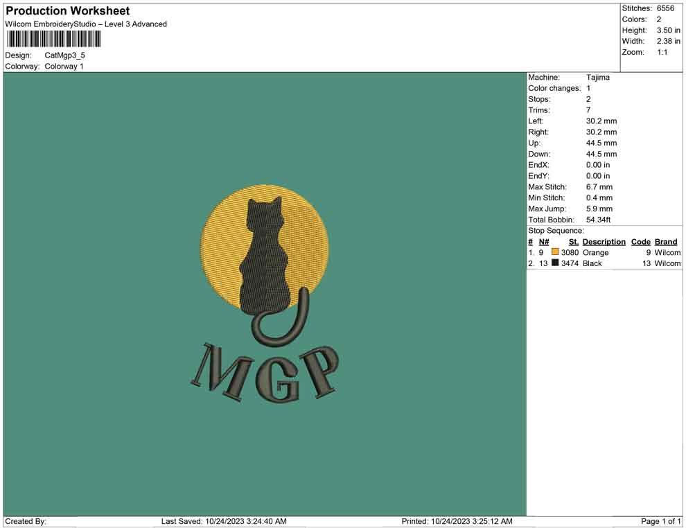 Cat Mgp