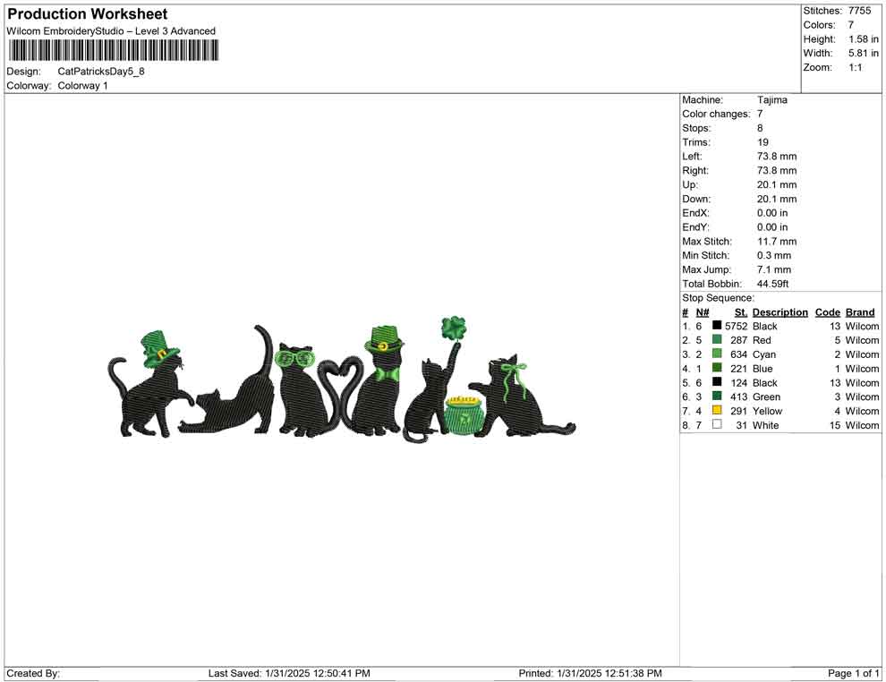 Cat Patricks Day