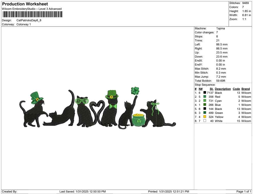 Cat Patricks Day