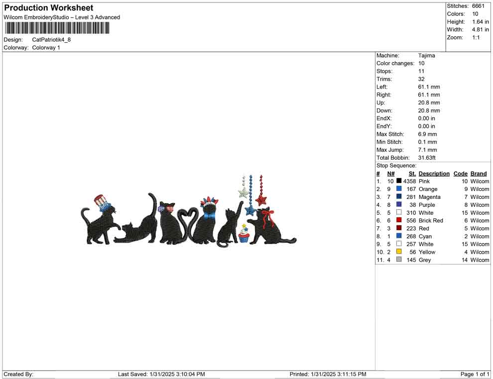 Cat Patriotik