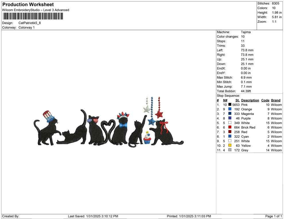Cat Patriotik