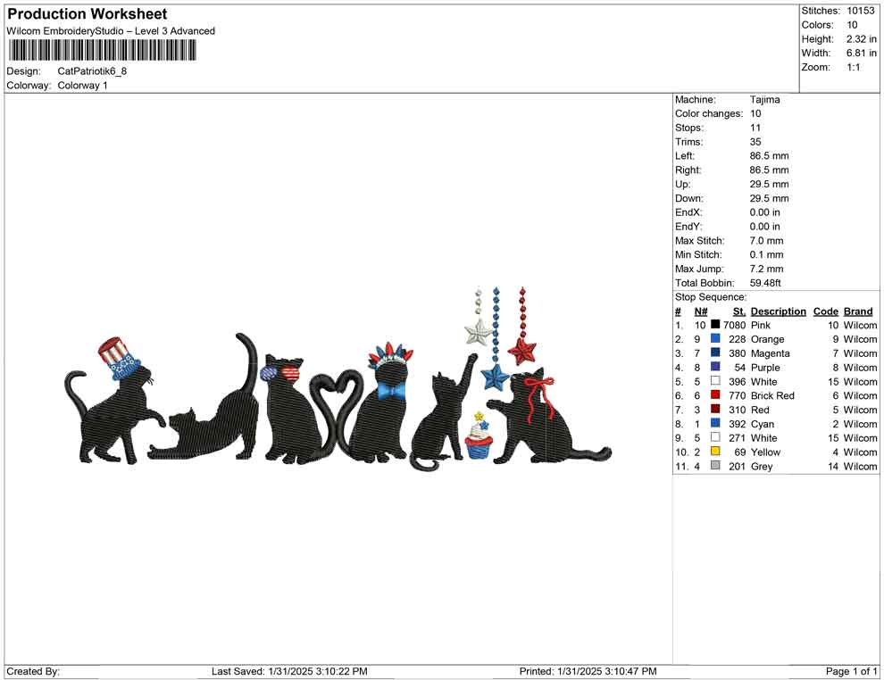 Cat Patriotik