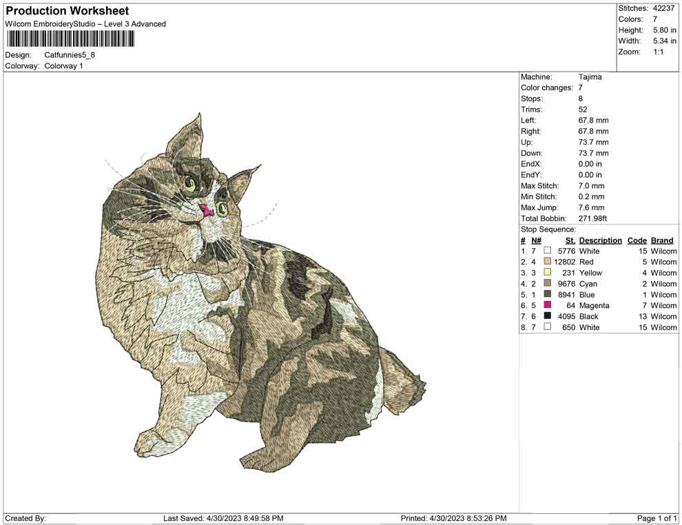 Cat Funniest