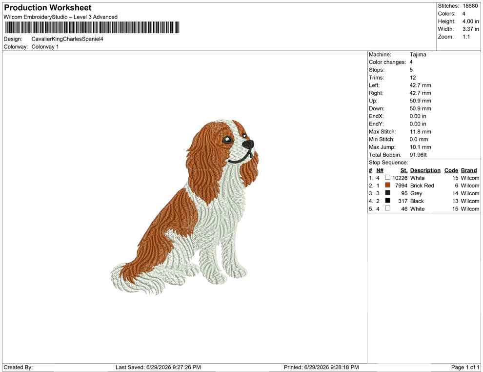 Cavalier King Charles Spaniel