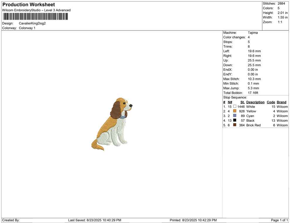 Cavalier King Dog