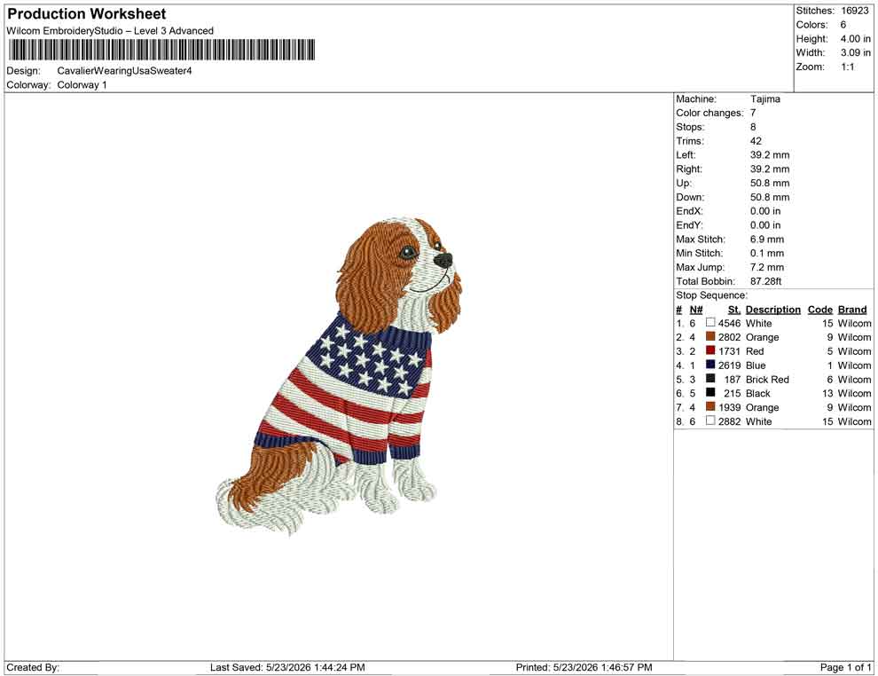 Cavalier Wearing Usa Sweater