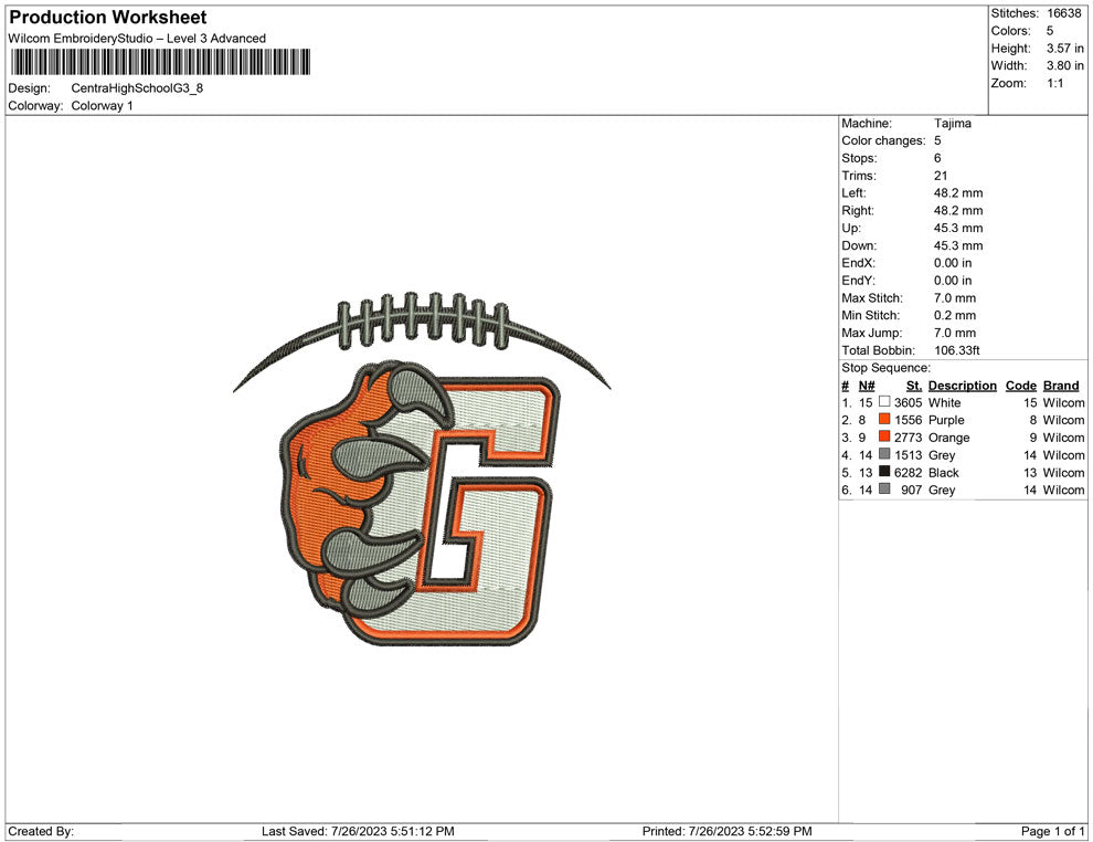 Centtral High School G
