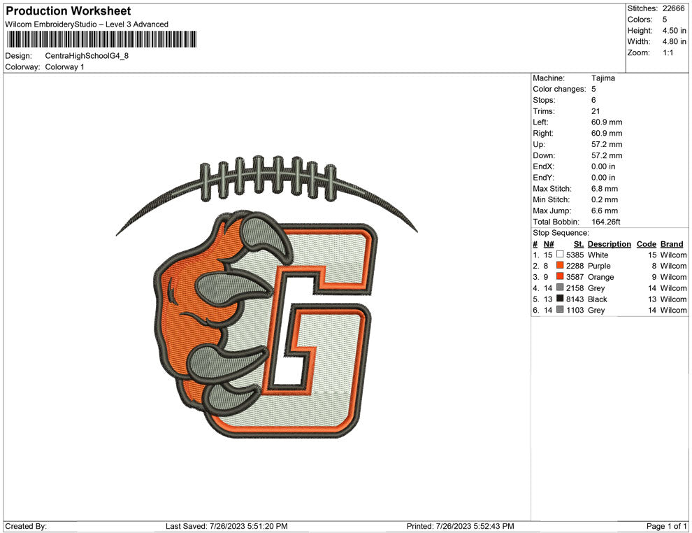 Centtral High School G