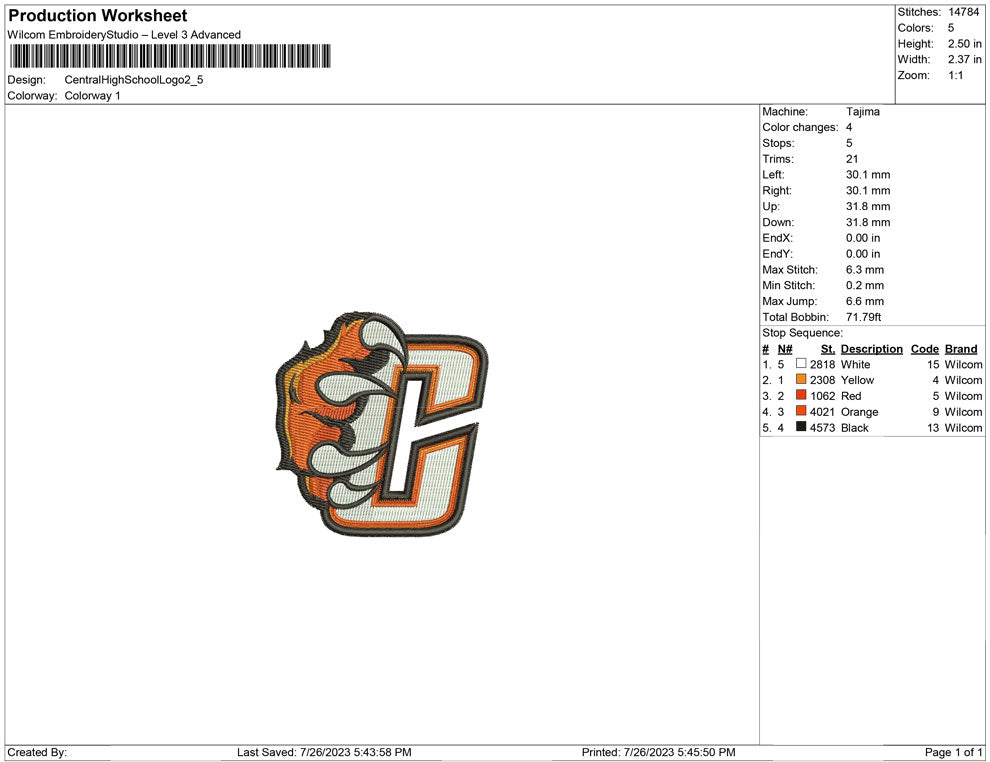 Centtral High School Logo