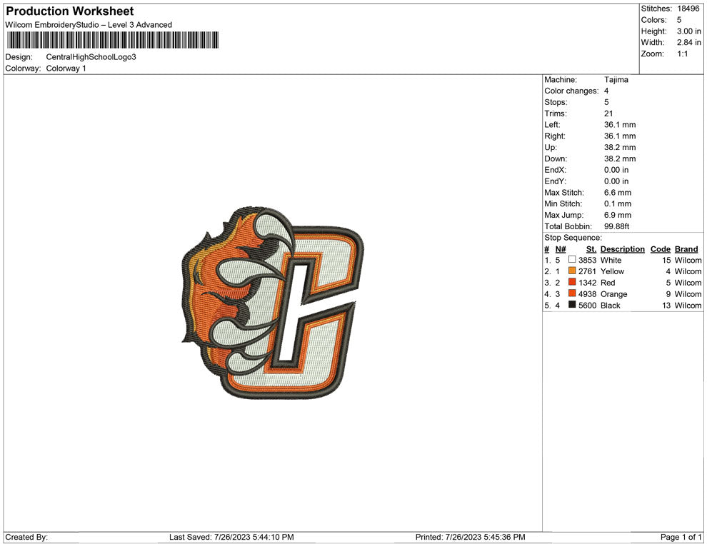 Centtral High School Logo