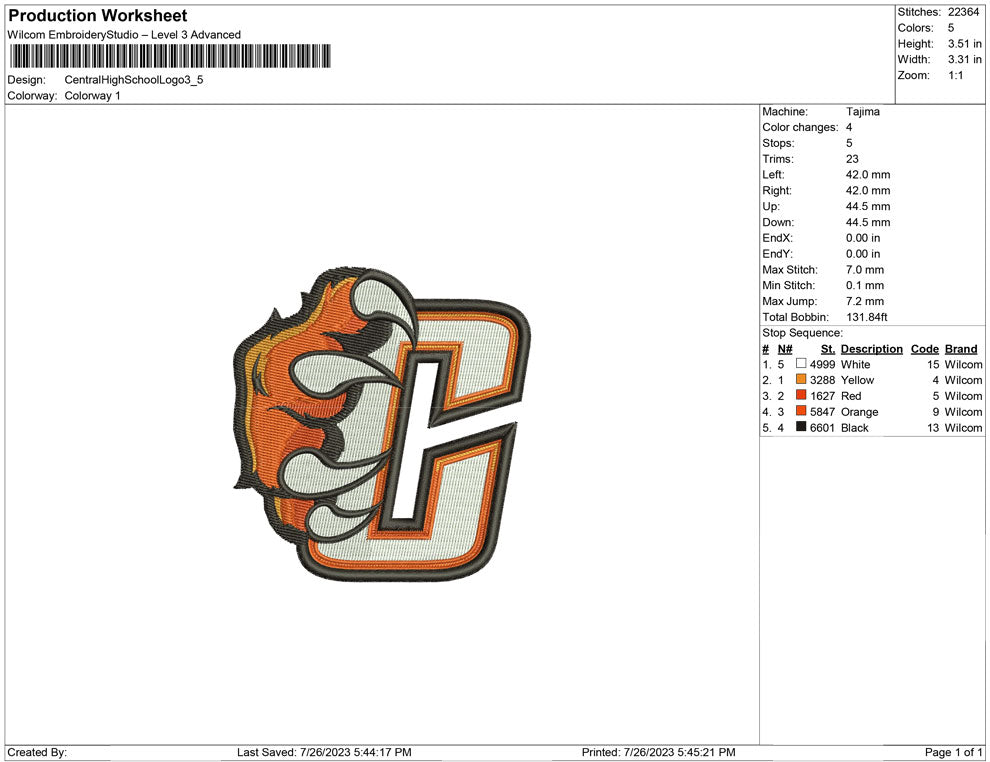 Centtral High School Logo