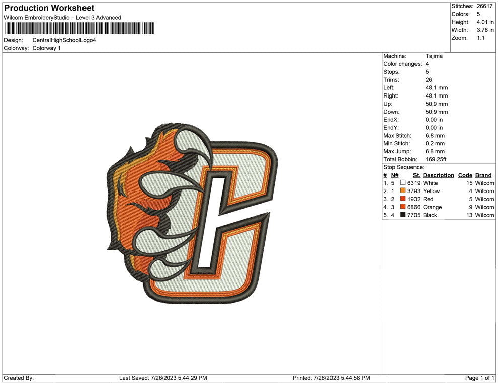 Centtral High School Logo