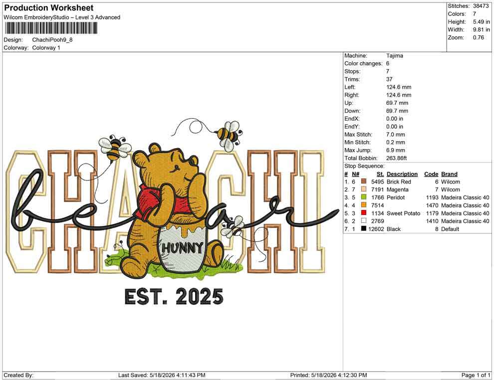 Chachi Pooh