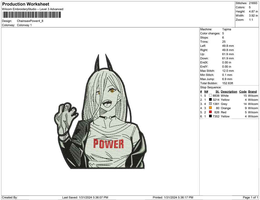 Chainsaw Power