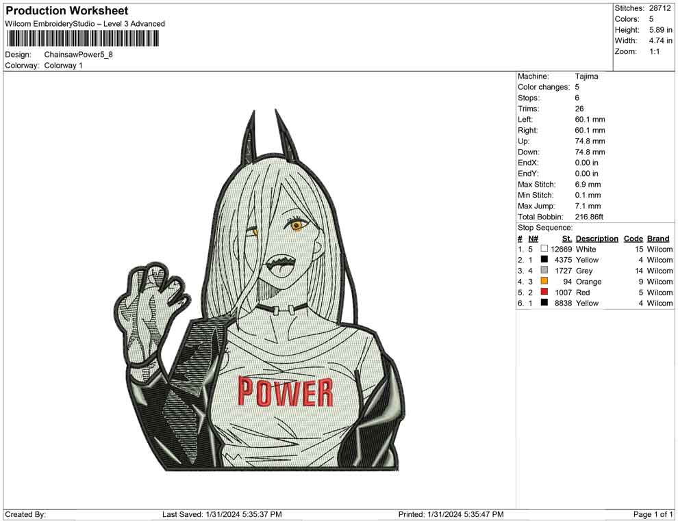 Chainsaw Power