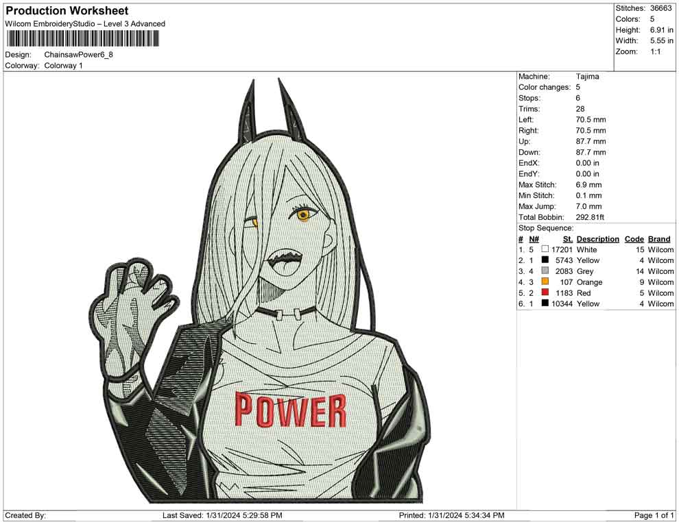 Chainsaw Power