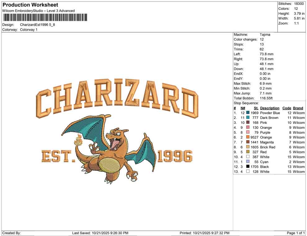 Charizard Est 1996