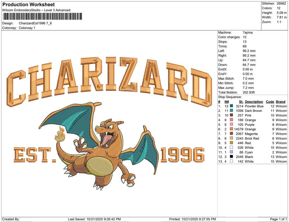 Charizard Est 1996