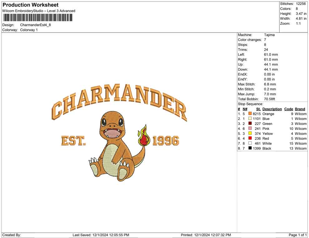 Charmander Est