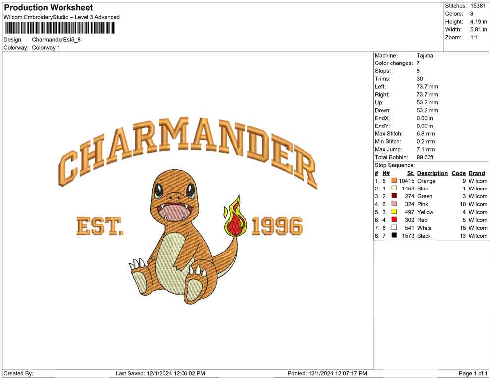 Charmander Est