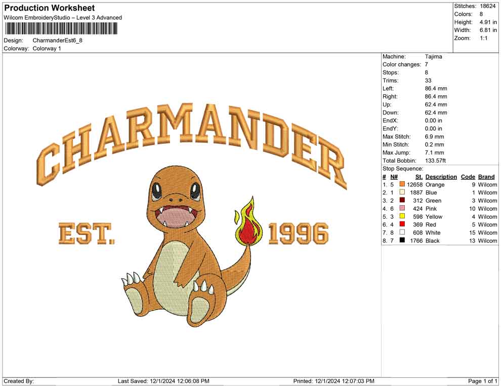 Charmander Est