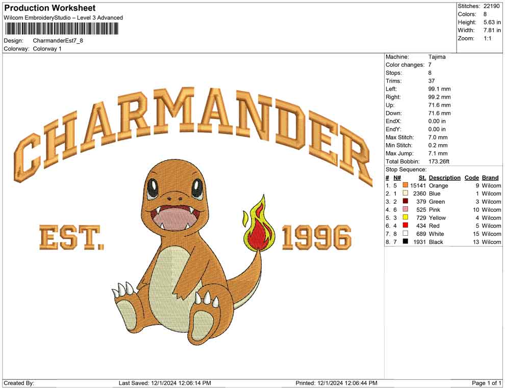 Charmander Est