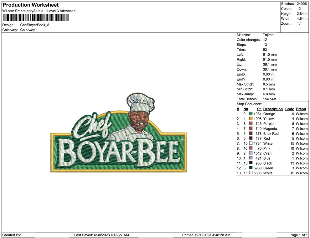 Chef boyarbee