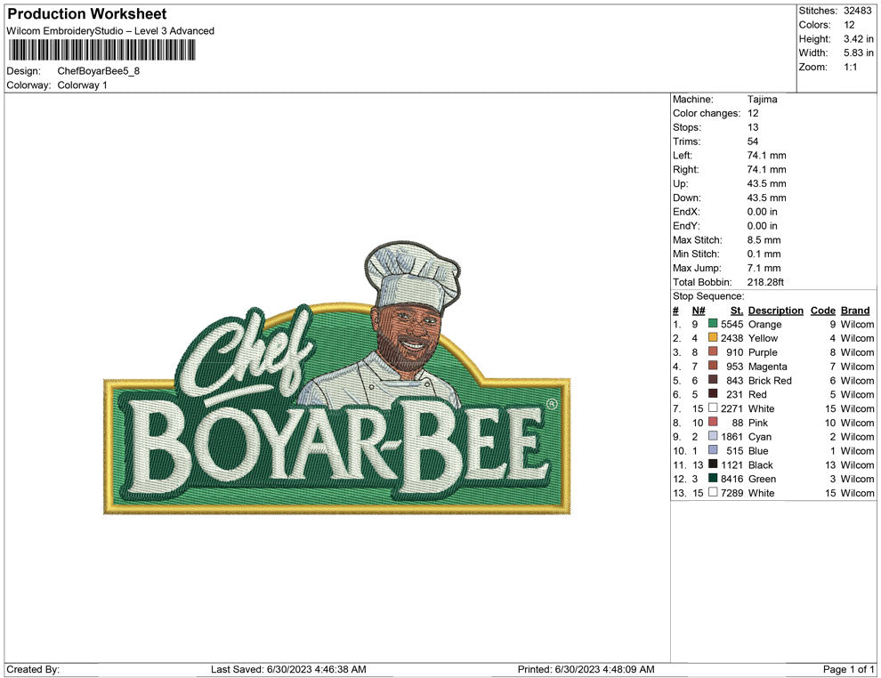 Chef boyarbee