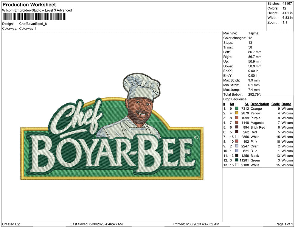 Chef boyarbee